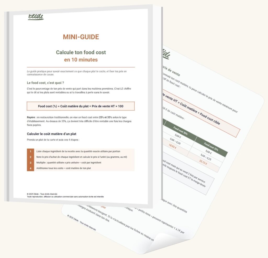visuel guide calcul food cost